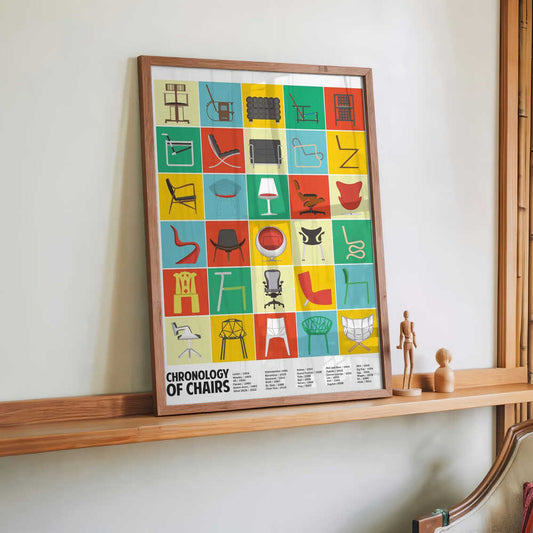 A Chronology of Chairs by WallChart Art Studio