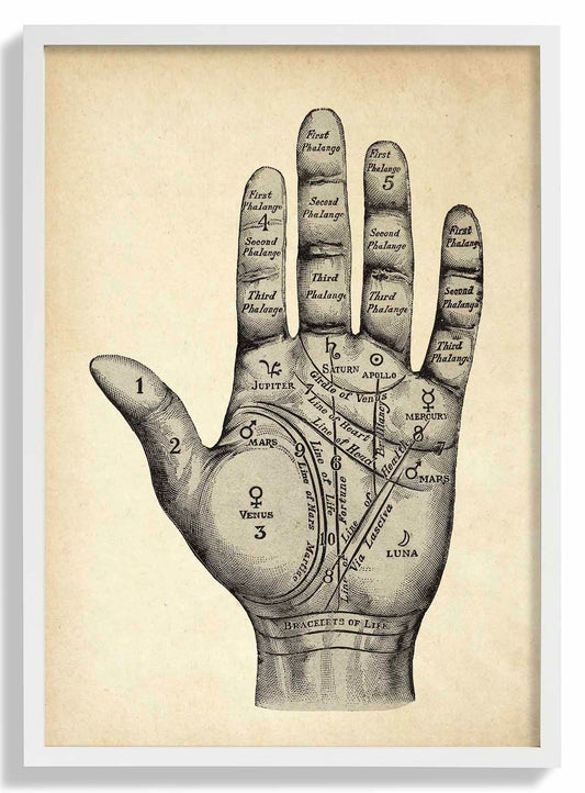 Vintage Mystical Hand