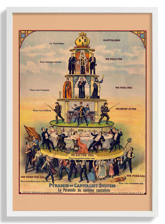 Pyramid of Capitalism - Vintage