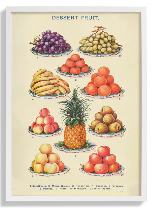 Dessert Fruit from Mrs. Beeton's Household Management