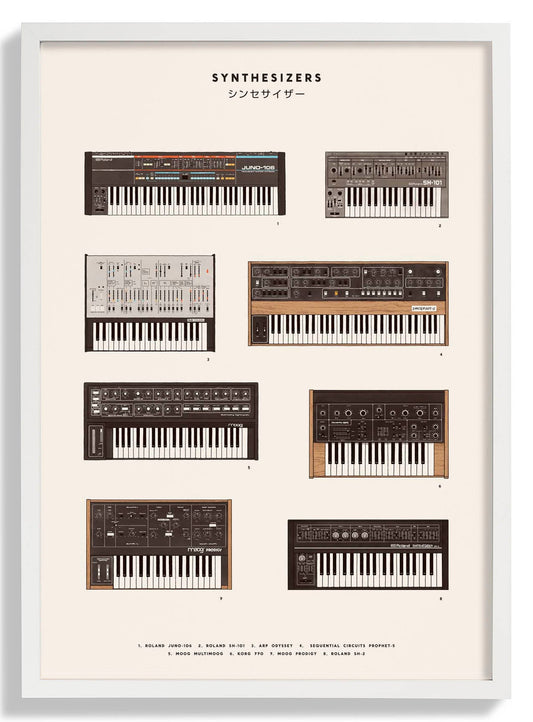 Synthesizers by Florent Bodart