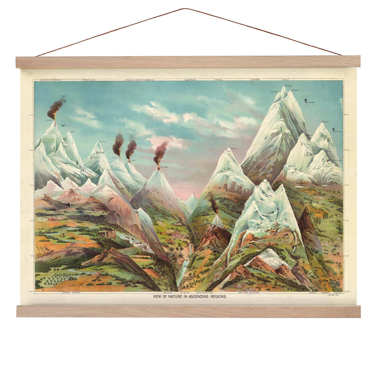 Natur in aufsteigenden Regionen Bildung