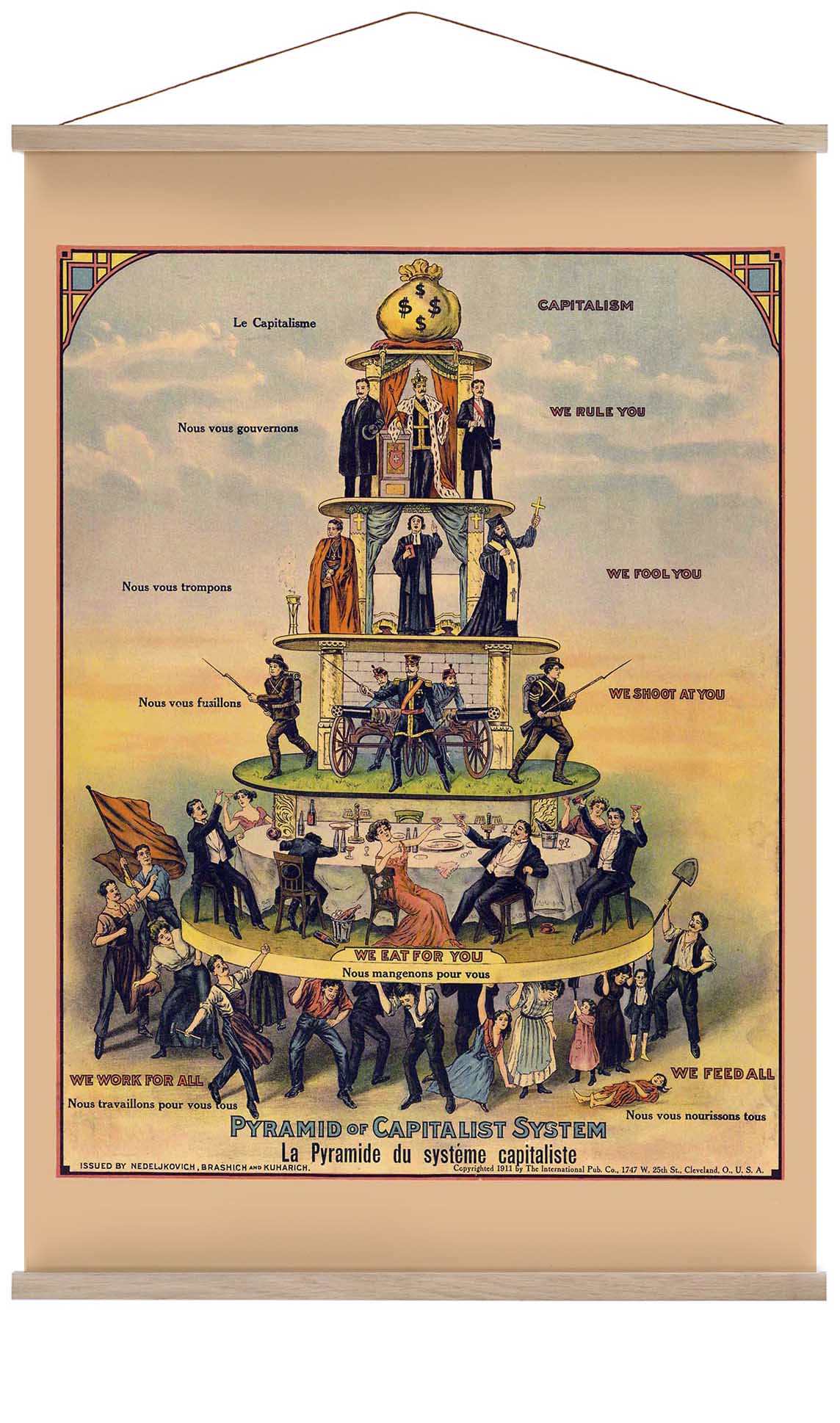 Pyramide des Kapitalismus - Vintage