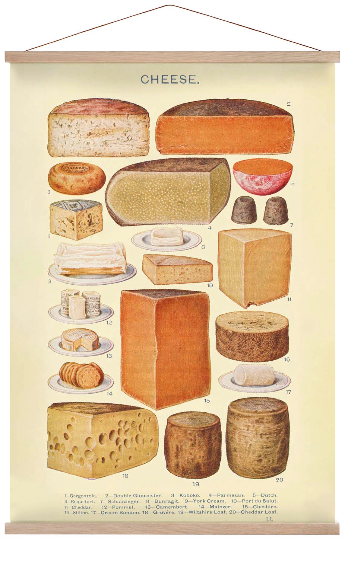Cheeses from Mrs. Beeton's Household Management