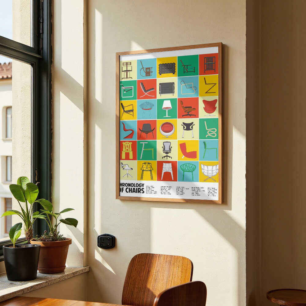 A Chronology of Chairs by WallChart Art Studio