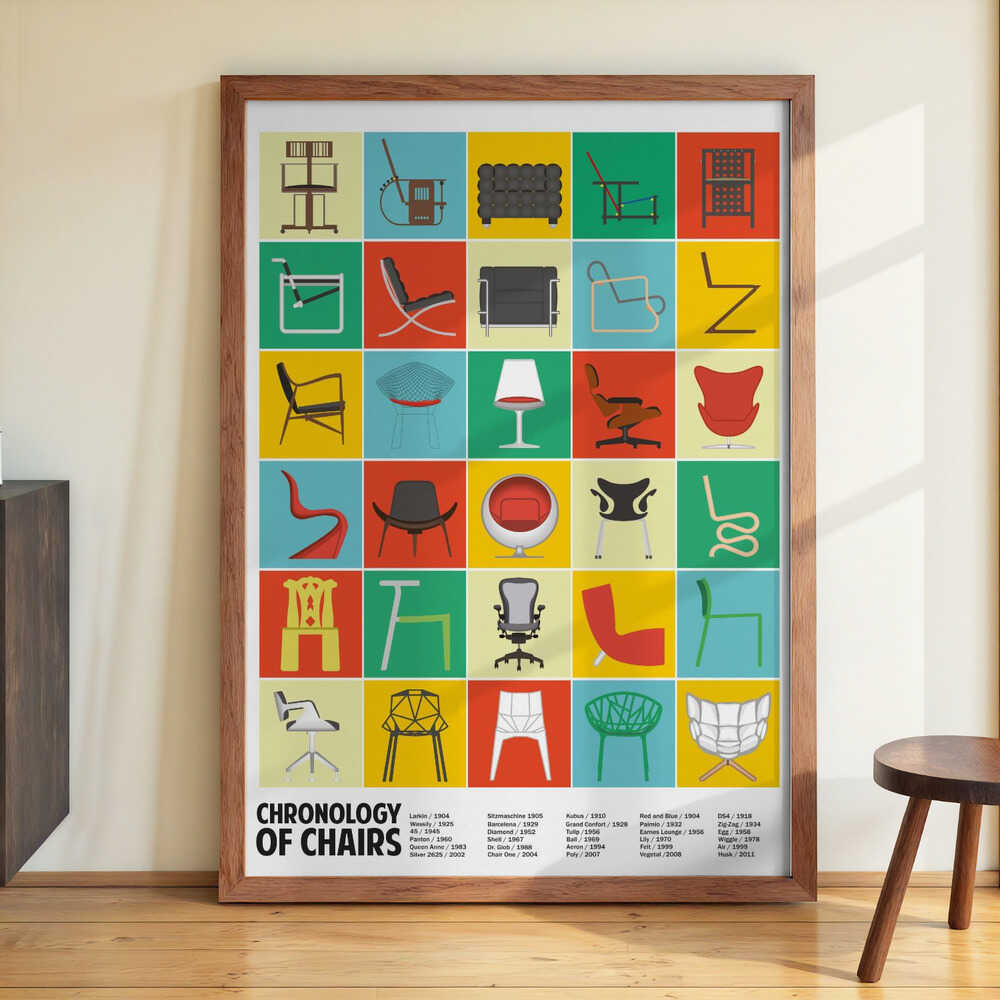A Chronology of Chairs by WallChart Art Studio