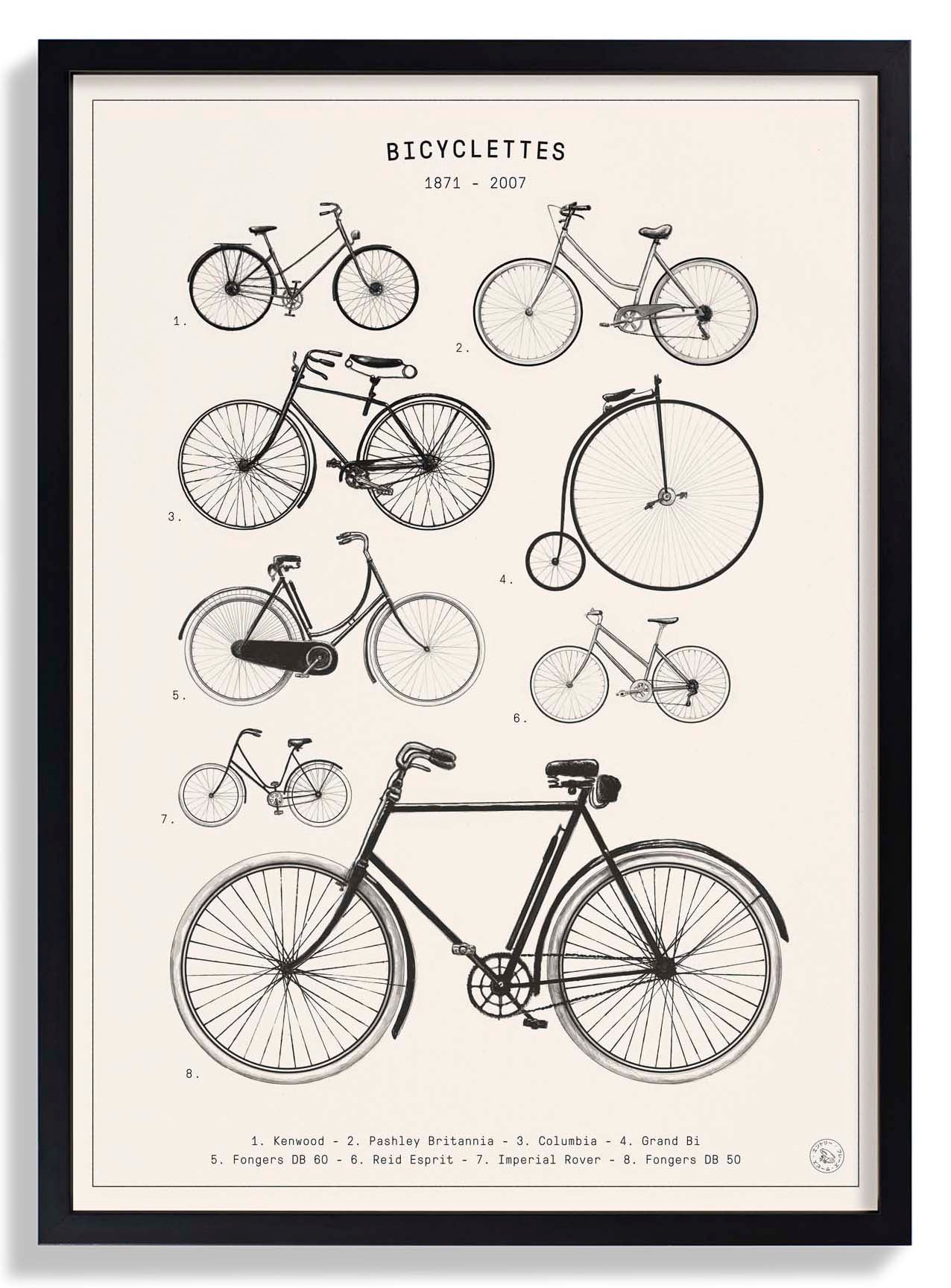 Bicyclettes by Florent Bodart