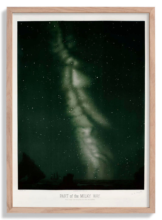 Milky Way Astronomical Illustration