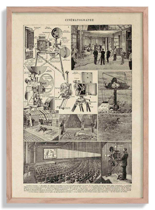 Vintage Cinema Chart - The art of Cinematography in a XXL Poster! Perfect for your wall!