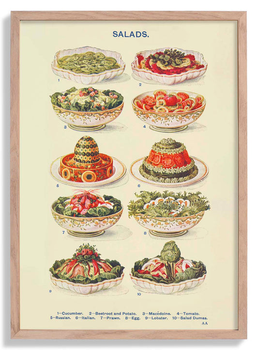 Salads from Mrs. Beeton's Household Management