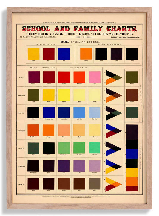 Familiar Colours Chart