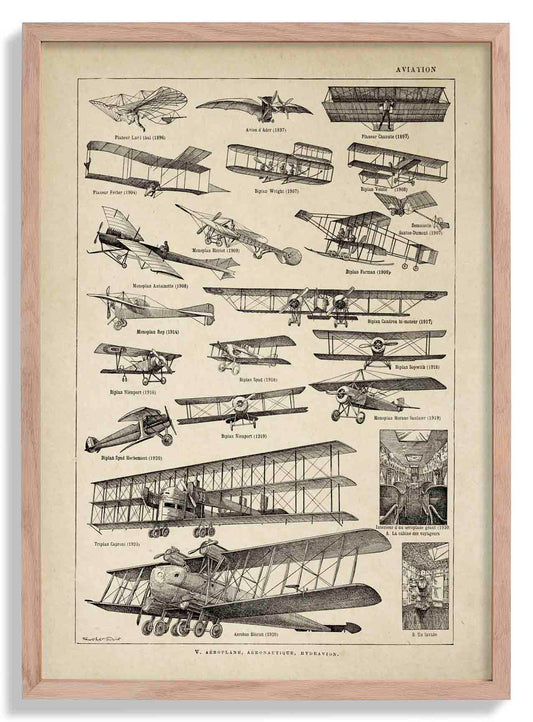 Aviation Chart Larousse Poster