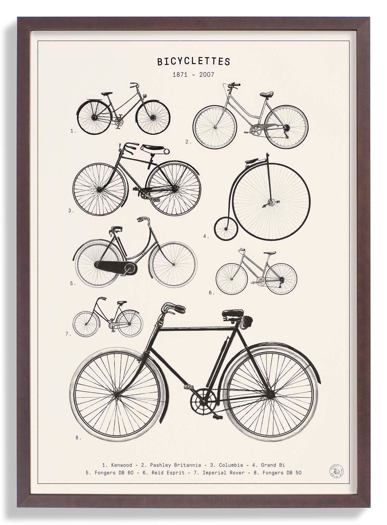 Bicyclettes by Florent Bodart