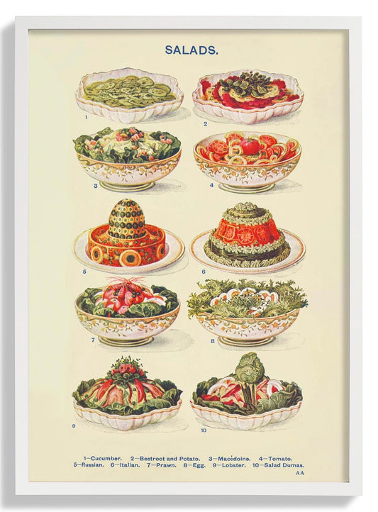 Salate aus Mrs. Beeton's Haushaltsführung