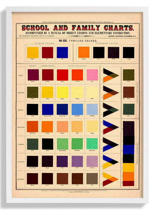 Tabelle der vertrauten Farben