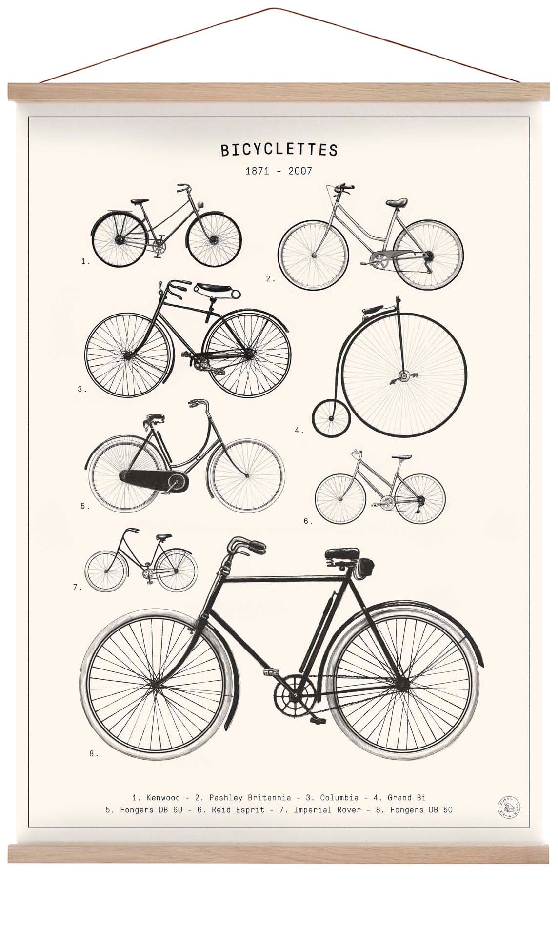 Bicyclettes by Florent Bodart