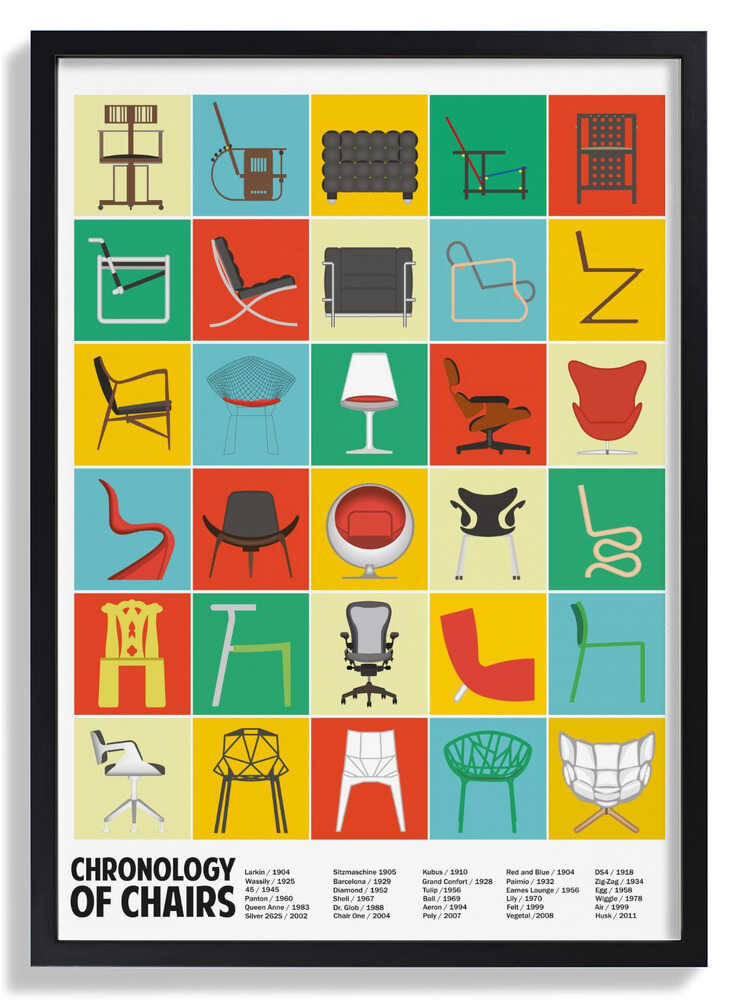 A Chronology of Chairs by WallChart Art Studio