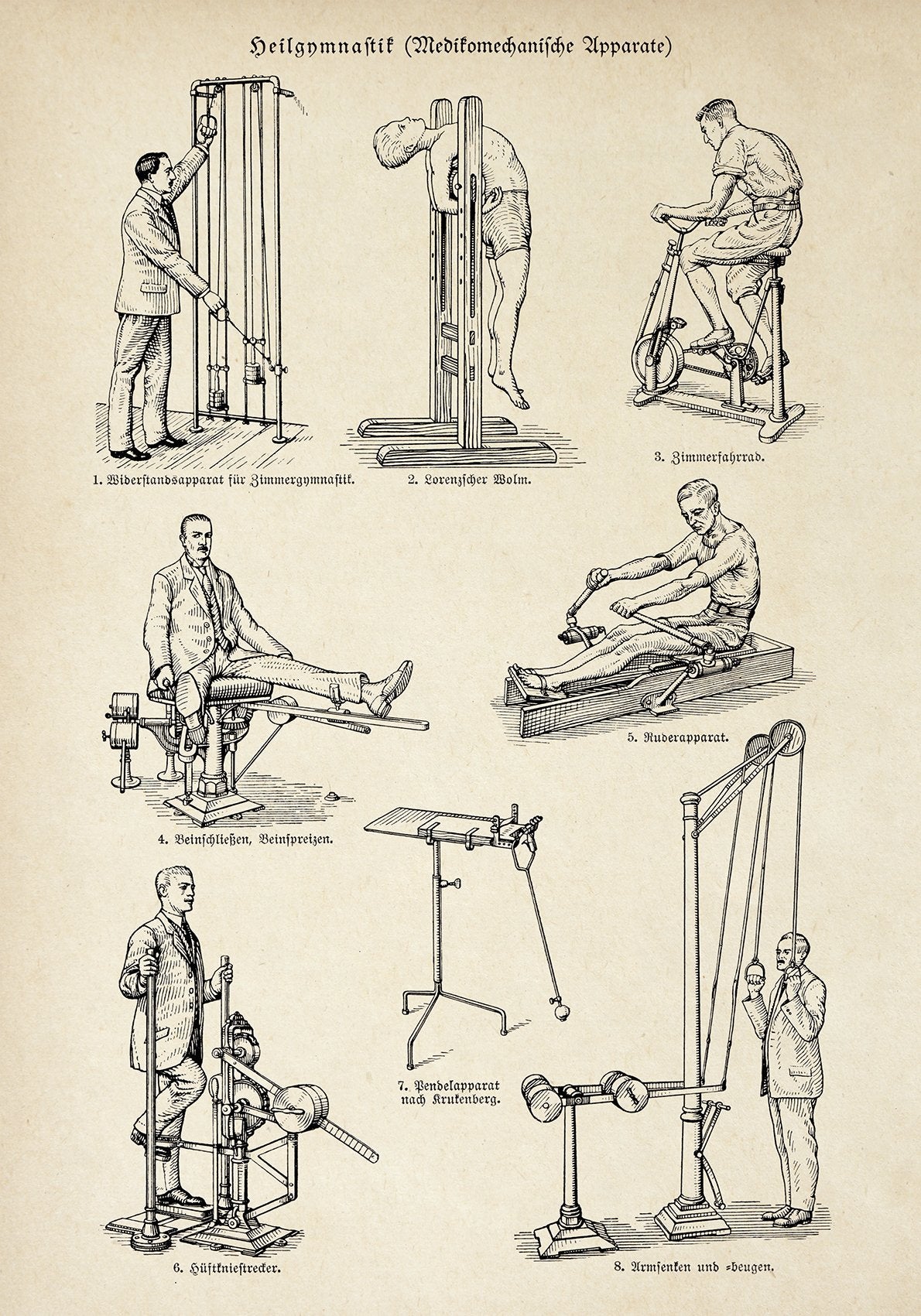 Therapeutic Gymnastics Vintage Chart
