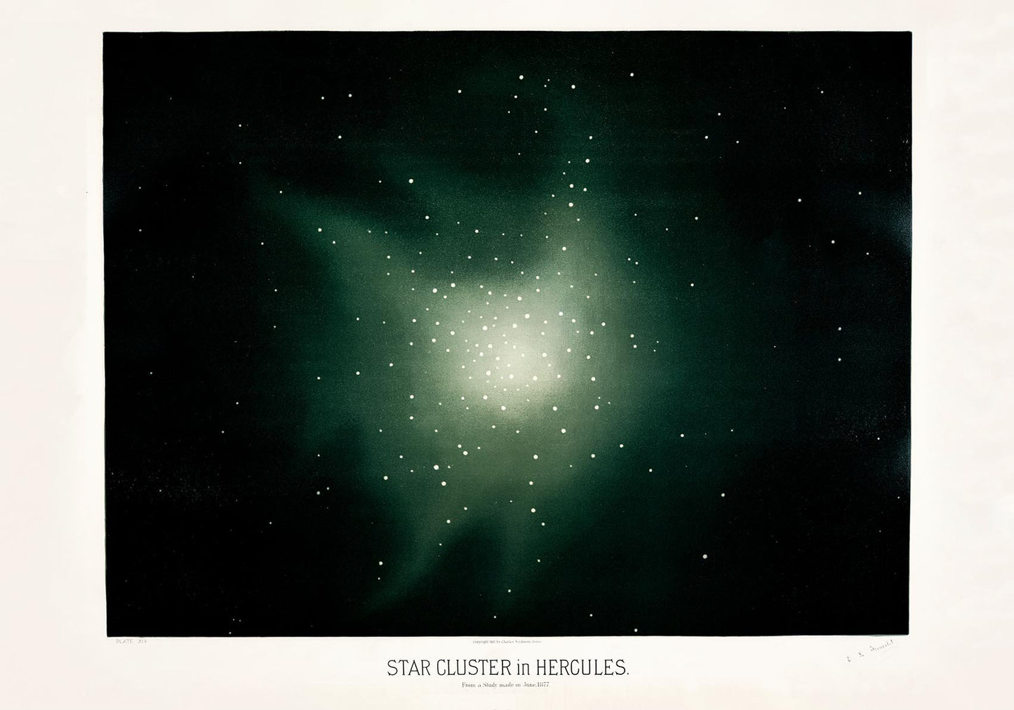 Star Cluster Astronomical Poster