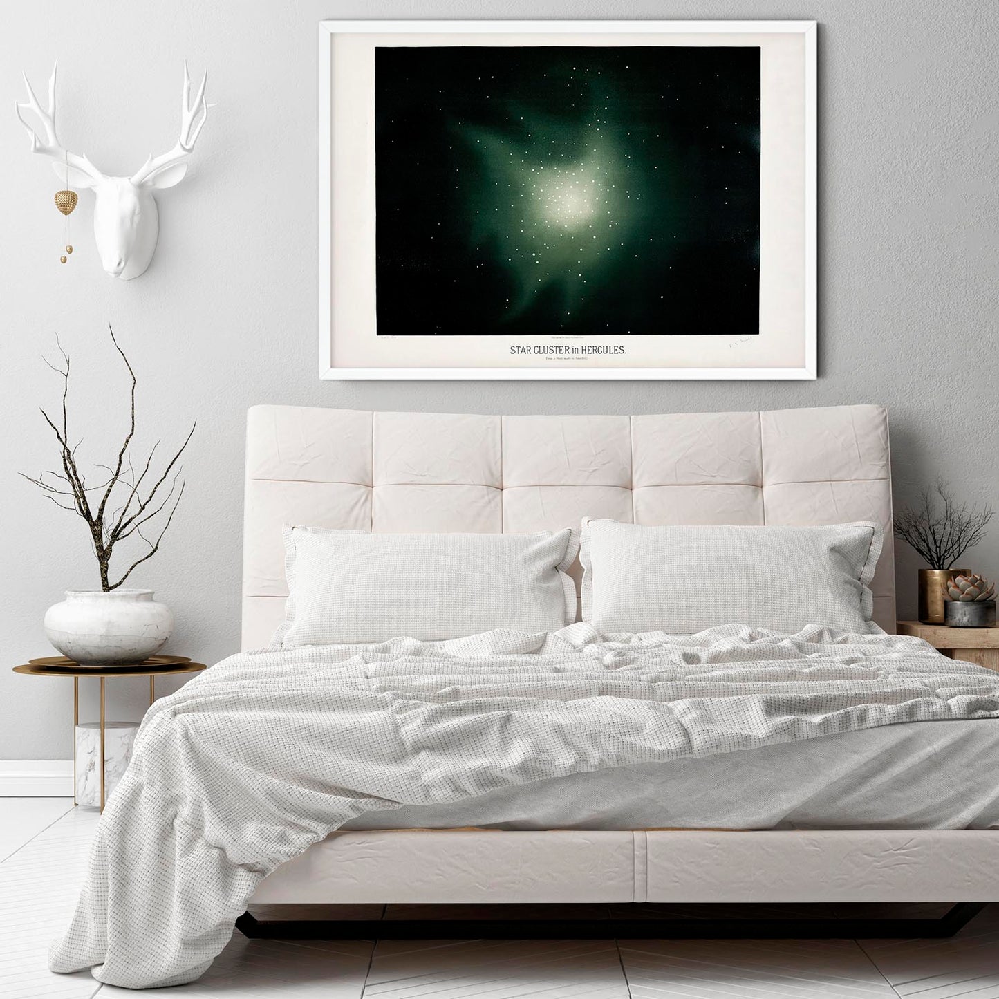 Star Cluster Astronomical Poster