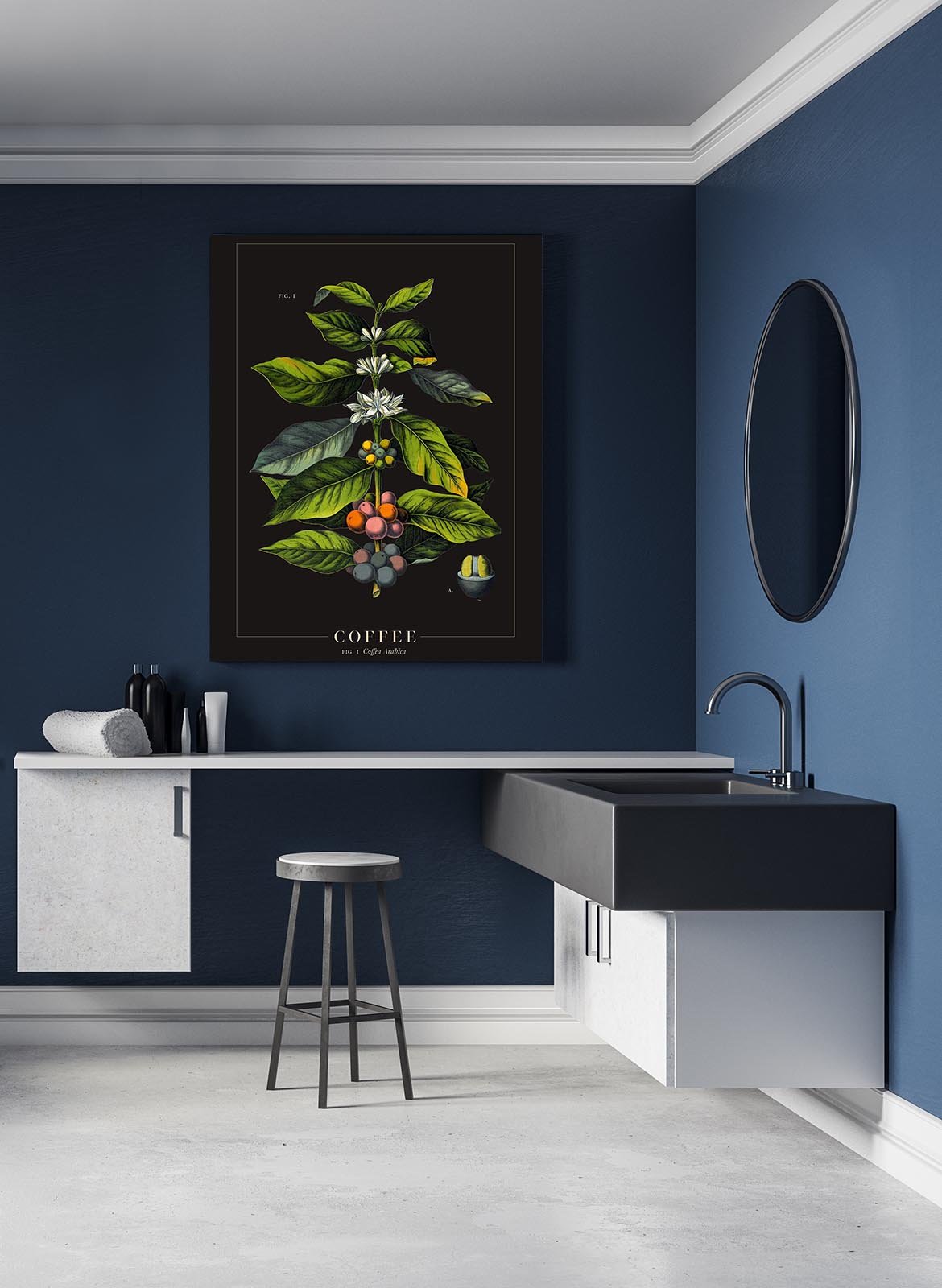 Coffee Botanical Poster
