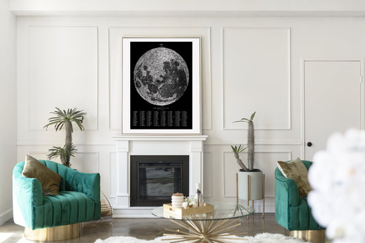 Moon Map Black Astronomical Poster