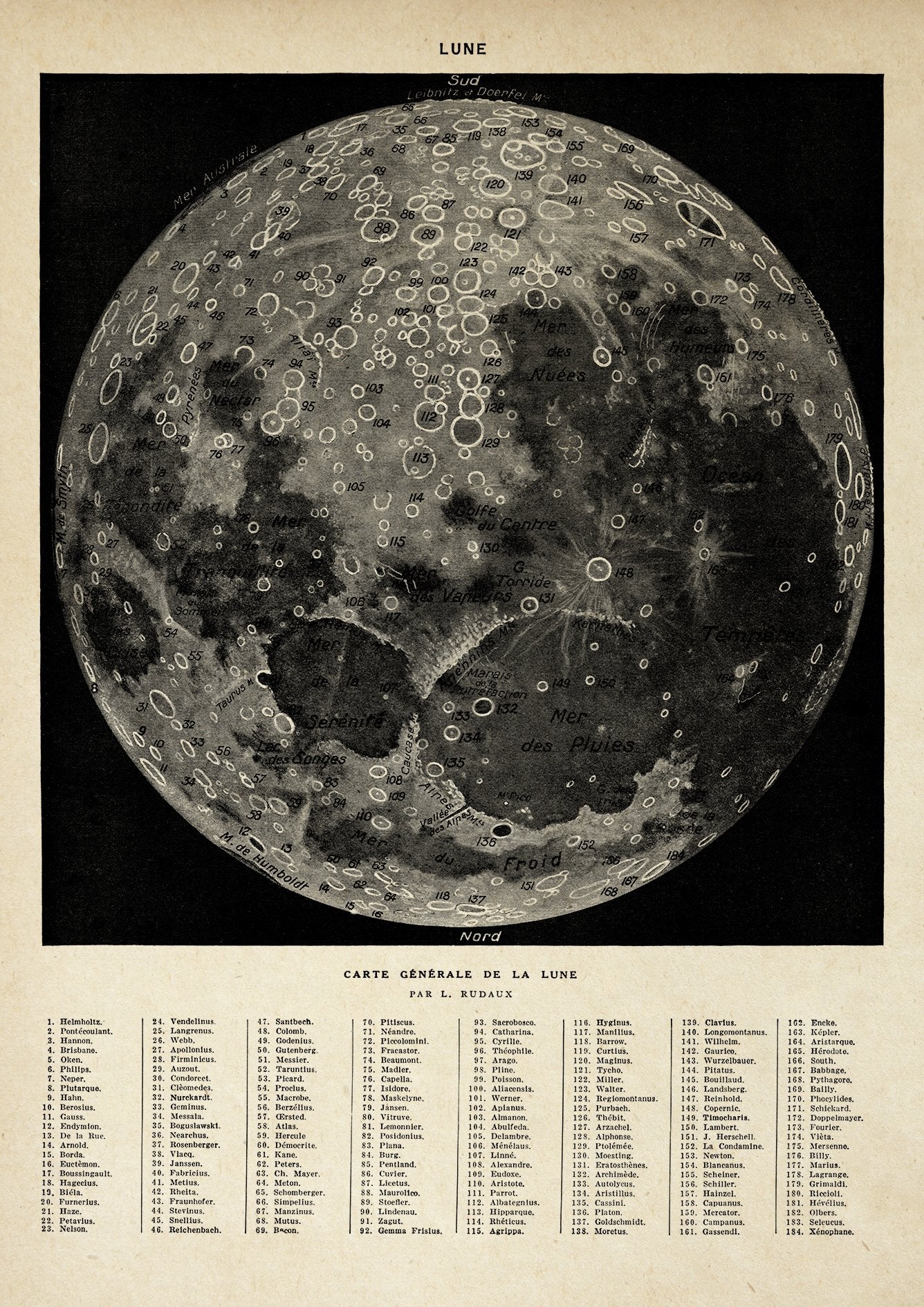 Moon Map Sepia Astronomical Poster