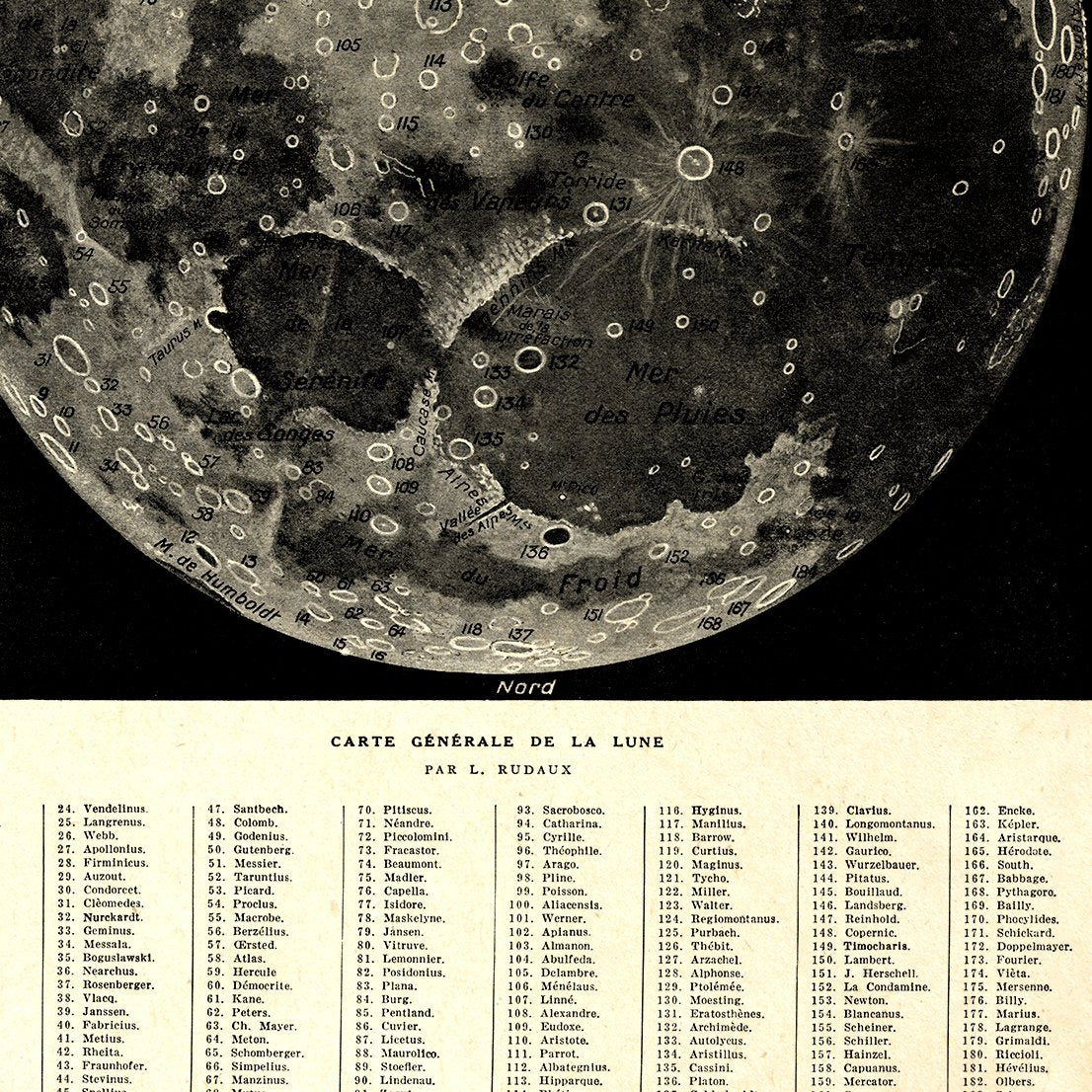 Moon Map Sepia Astronomical Poster