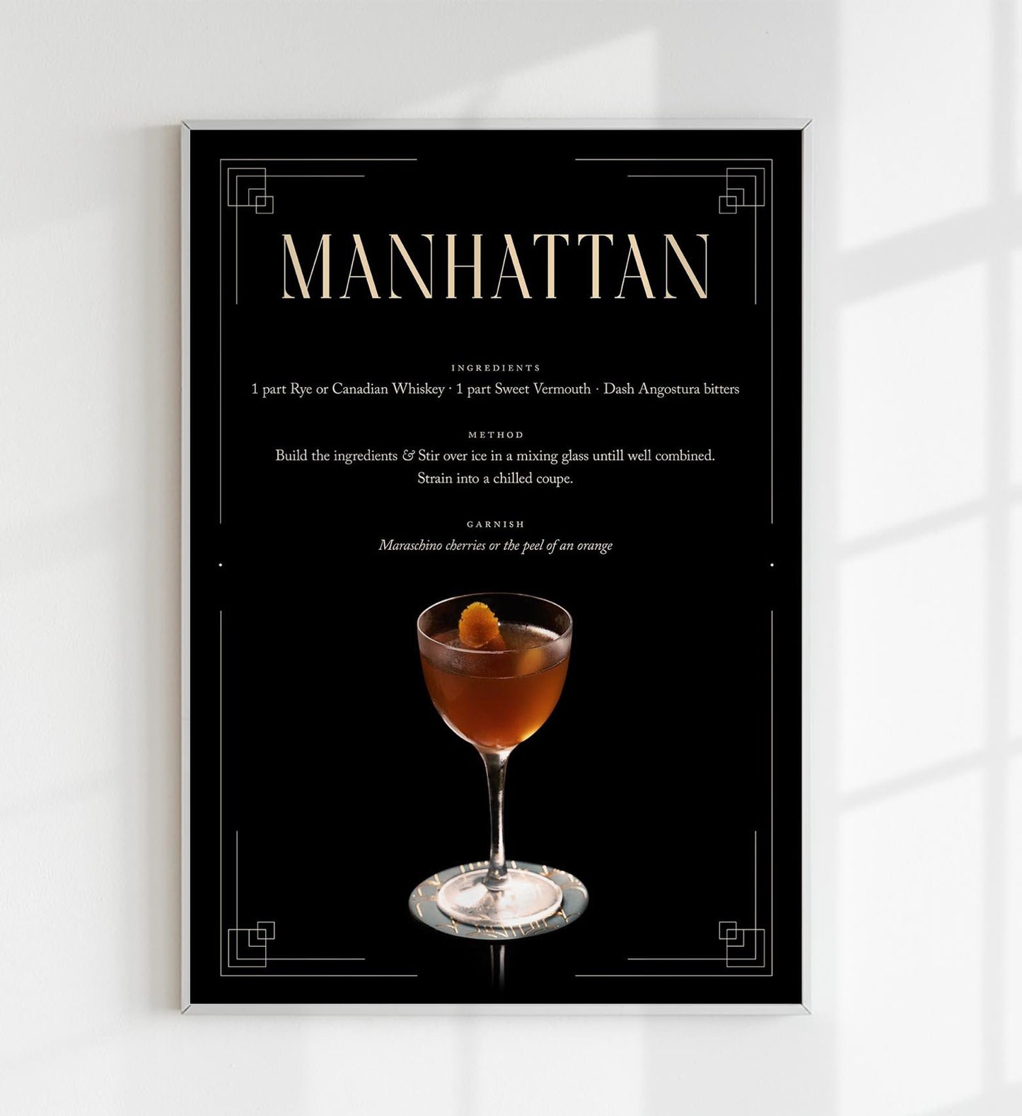 Manhattan Cocktail Recipe Poster