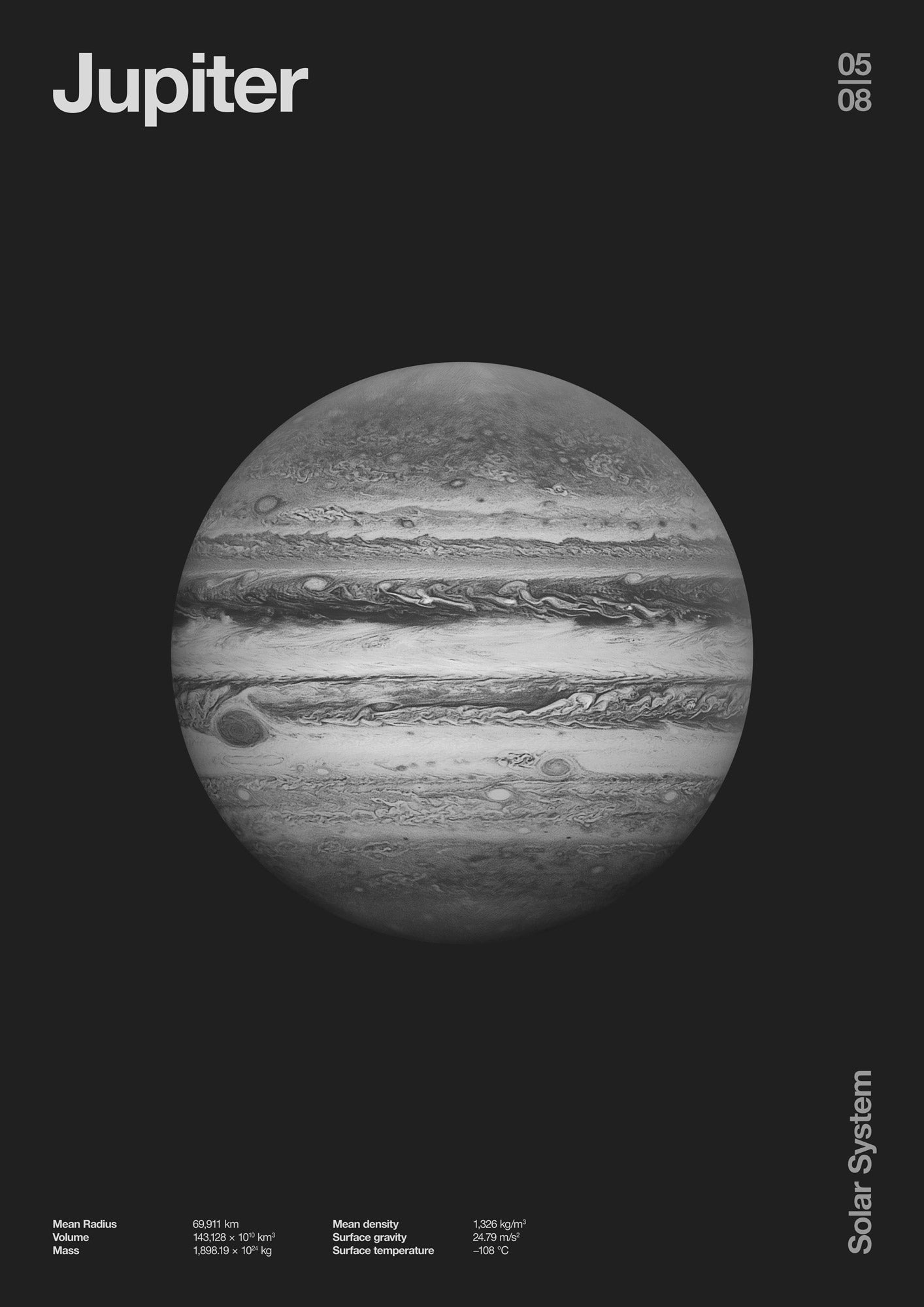 Jupiter Art Print by Florent Bodart