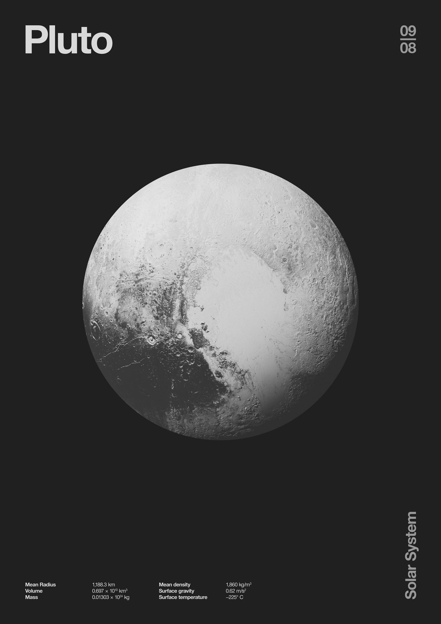 Pluto Art Print by Florent Bodart