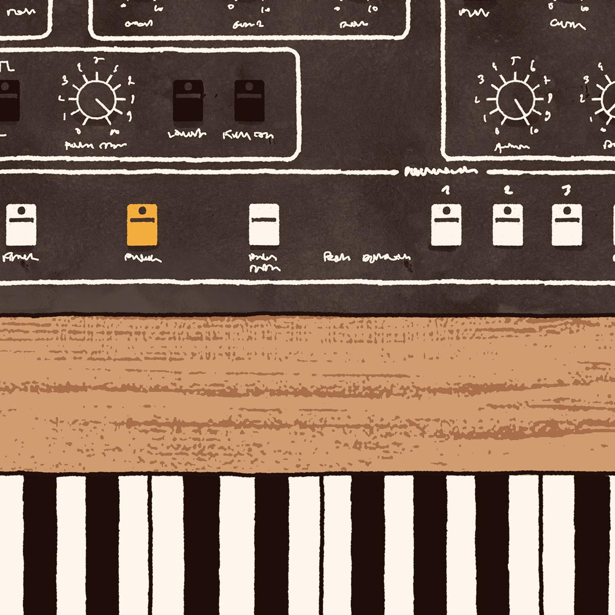  Synthesizers by Florent Bodart