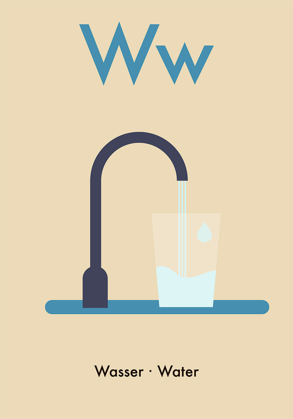 W for Water - Children's Alphabet Poster in German and English