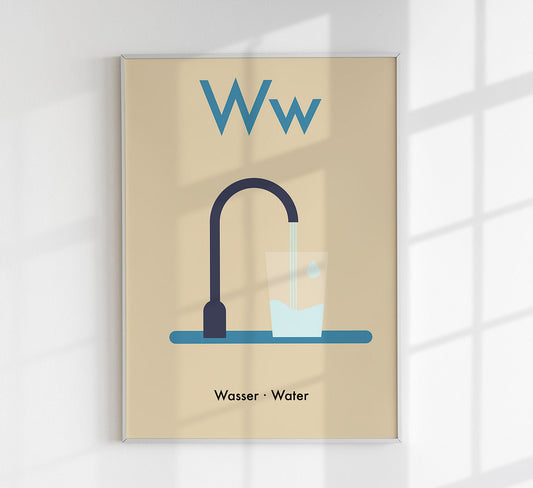 W for Water - Children's Alphabet Poster in German and English