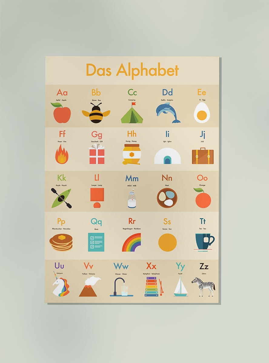 Full Alphabet Vertical - Children's Alphabet Poster in German and English