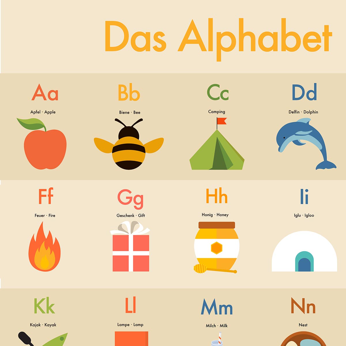 Full Alphabet Vertical - Children's Alphabet Poster in German and English
