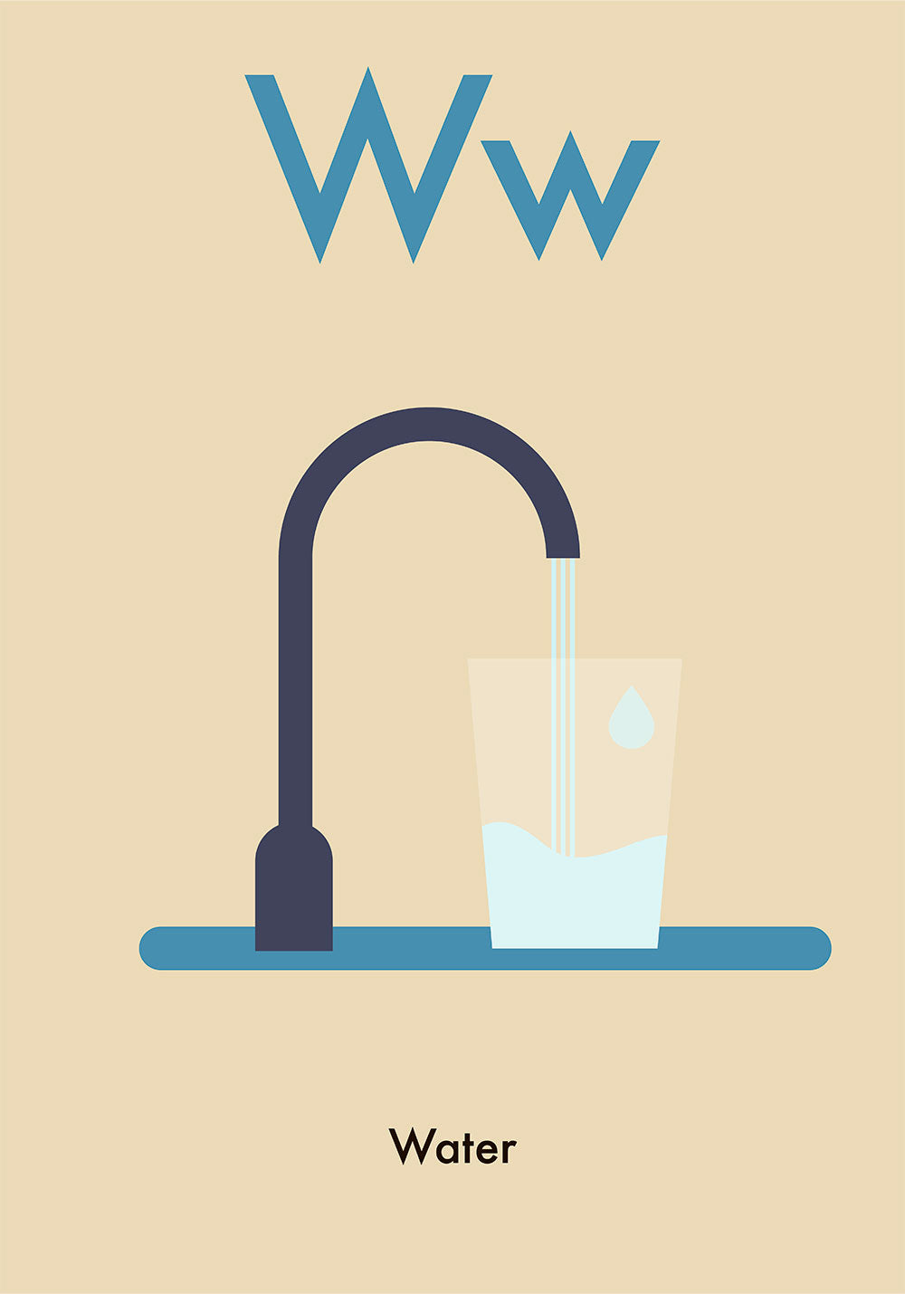 W for Water - Children's Alphabet Poster in English