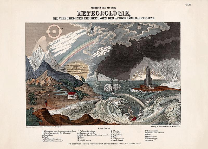Illustrated Meteorology Astronomical Chart