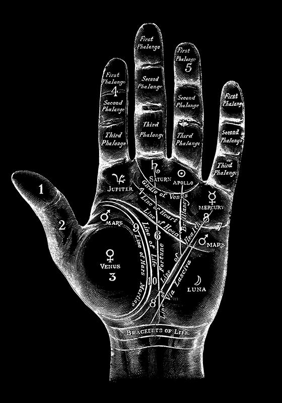 Vintage Mystic Hand in Black - Antique Palmistry Poster for your wall!