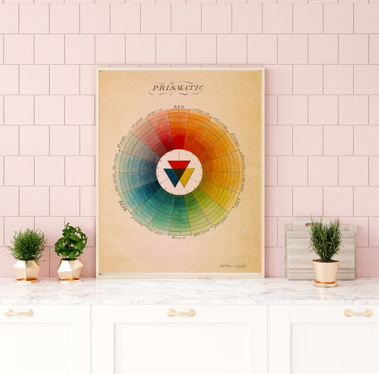 Color Prismatic Chart Poster