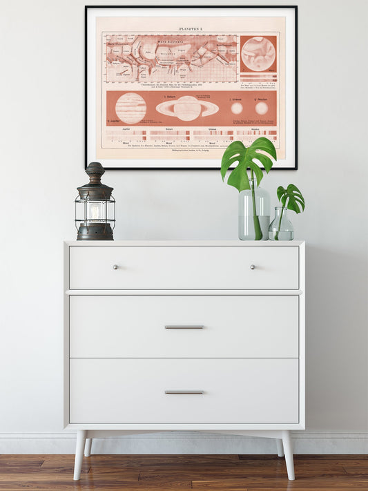 Planets I Astronomical Poster