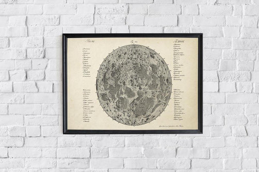 Antique Moon Chart Poster