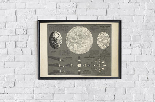 Antique Moon Chart I Poster