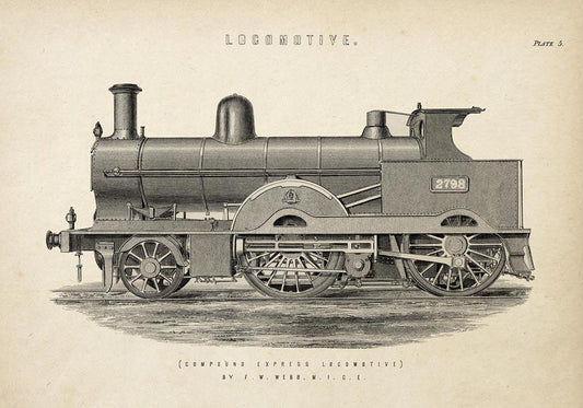 Antique Locomotive Poster