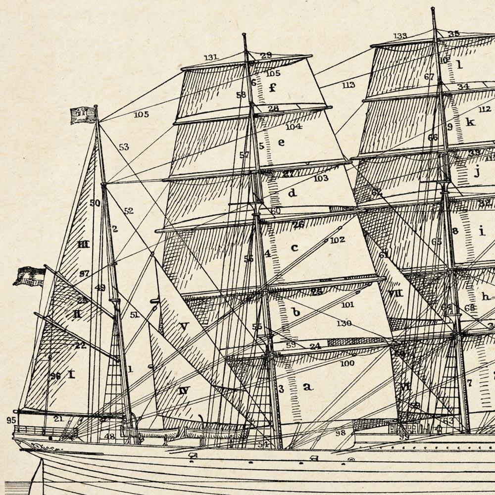 Antique Sailing Ship Poster