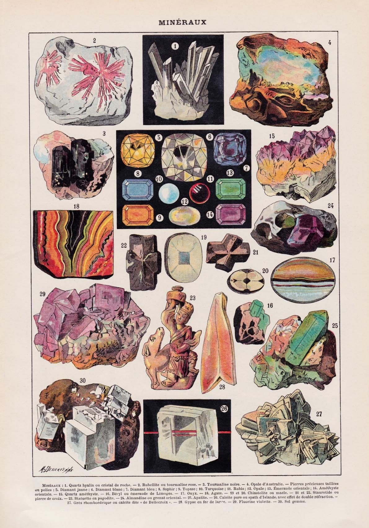 Mineral and Crystal Chart Larousse Nr 2