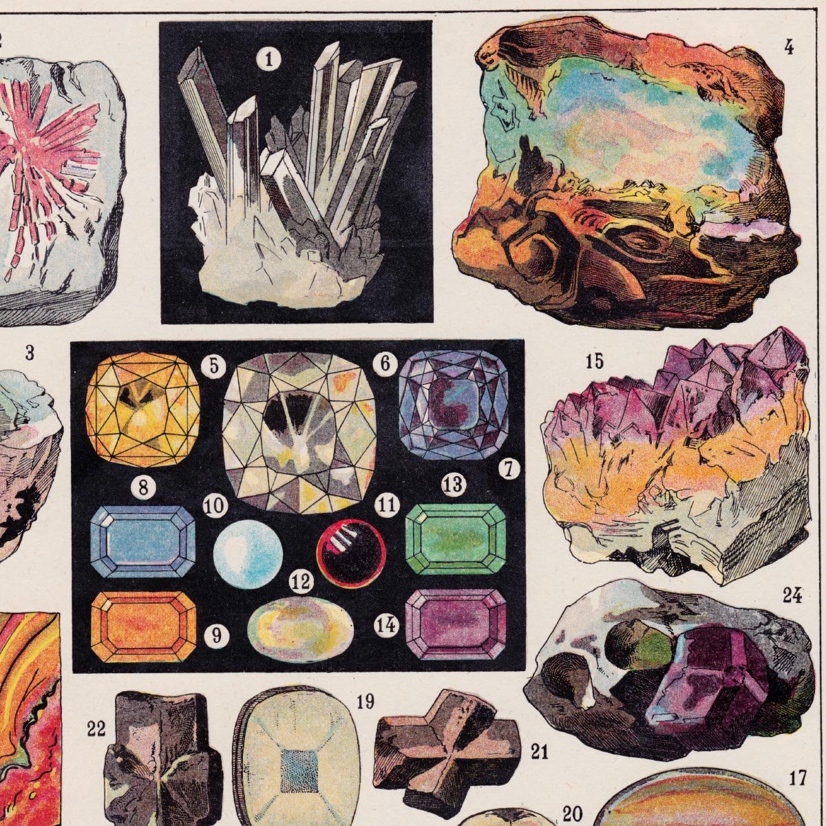 Mineral and Crystal Chart Larousse Nr 2