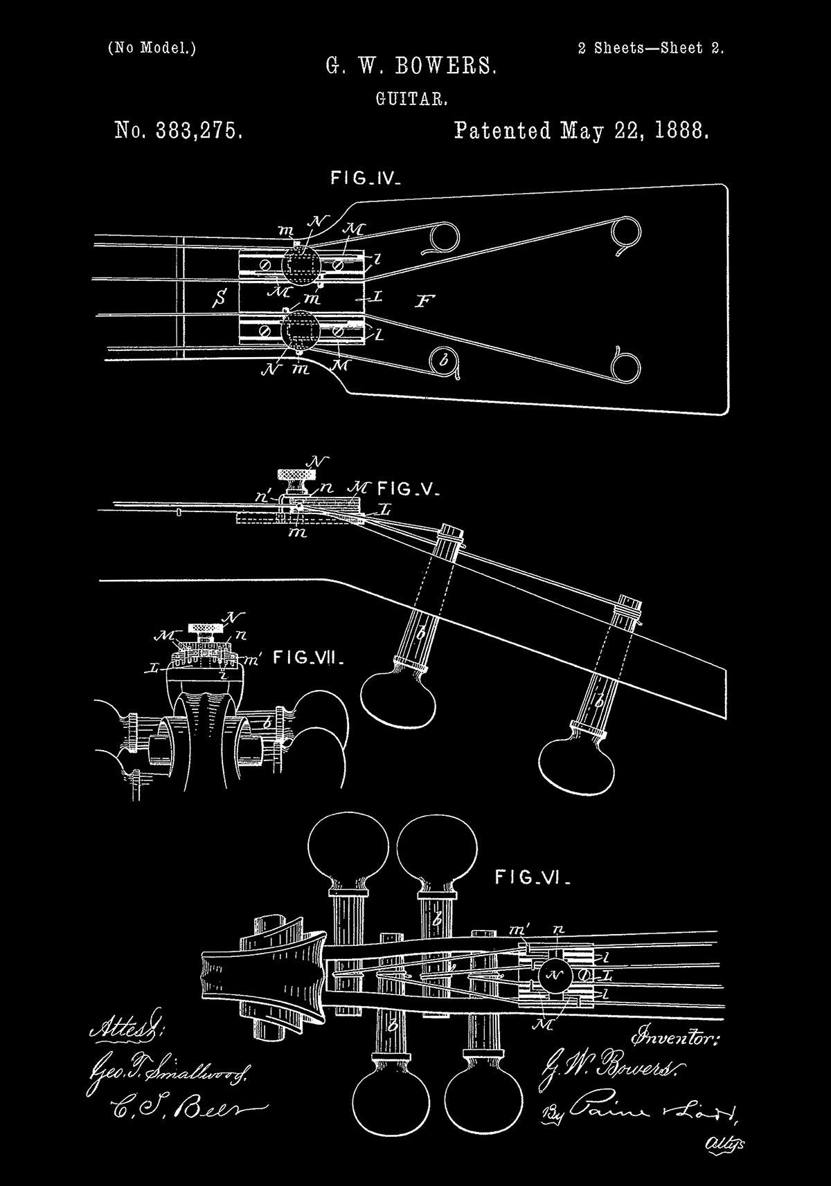 Guitar Patent Poster