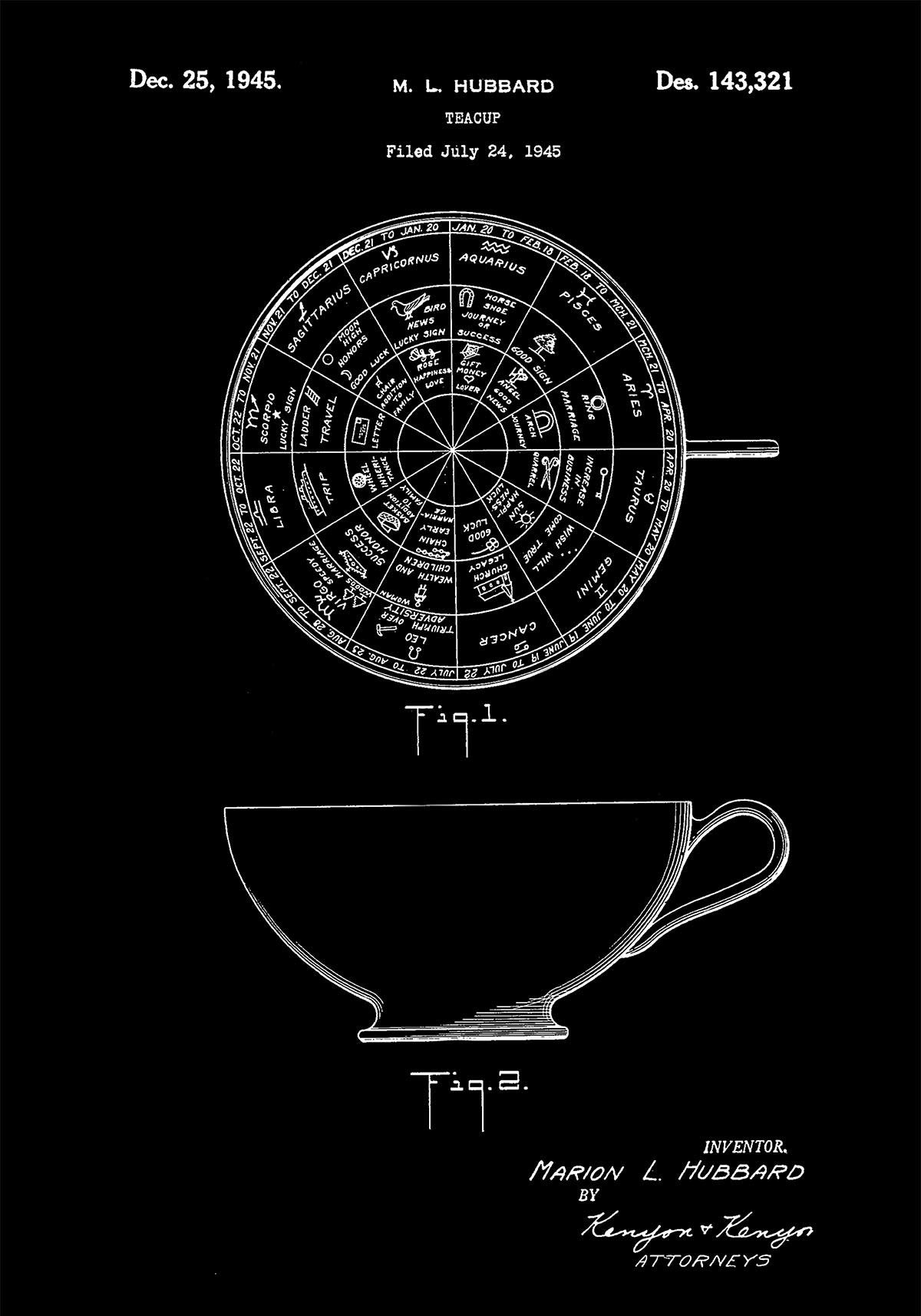 Teacup Reading Patent Poster