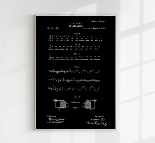 A.G. Bell Telegraphy Patent Poster